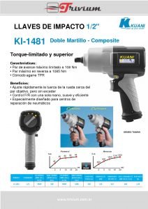102 Ficha Kuani Pistolas Neumaticas KI 1481 pdf